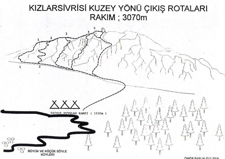Daga gitmeden önce Ömer Faruk Gülşen'den aldığım ve bilinen kuzey rotalarını gösteren çizim