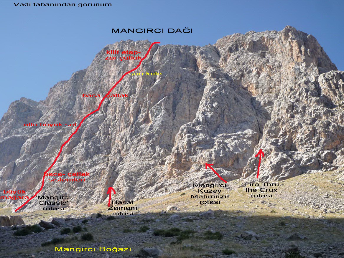 Mangırcı klasik rotası toposu tabandan